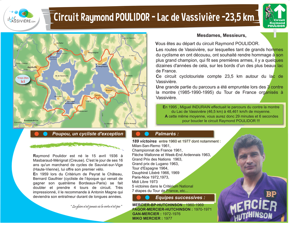 Circuit Raymond Poulidor