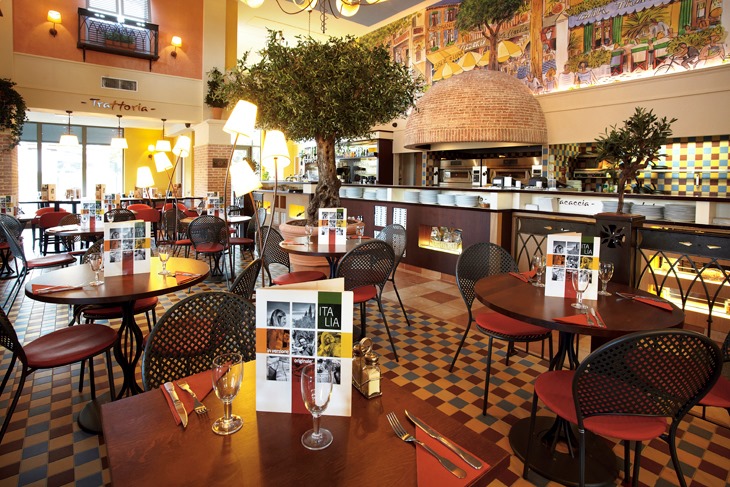 Restaurant Pizzeria Del'Arte