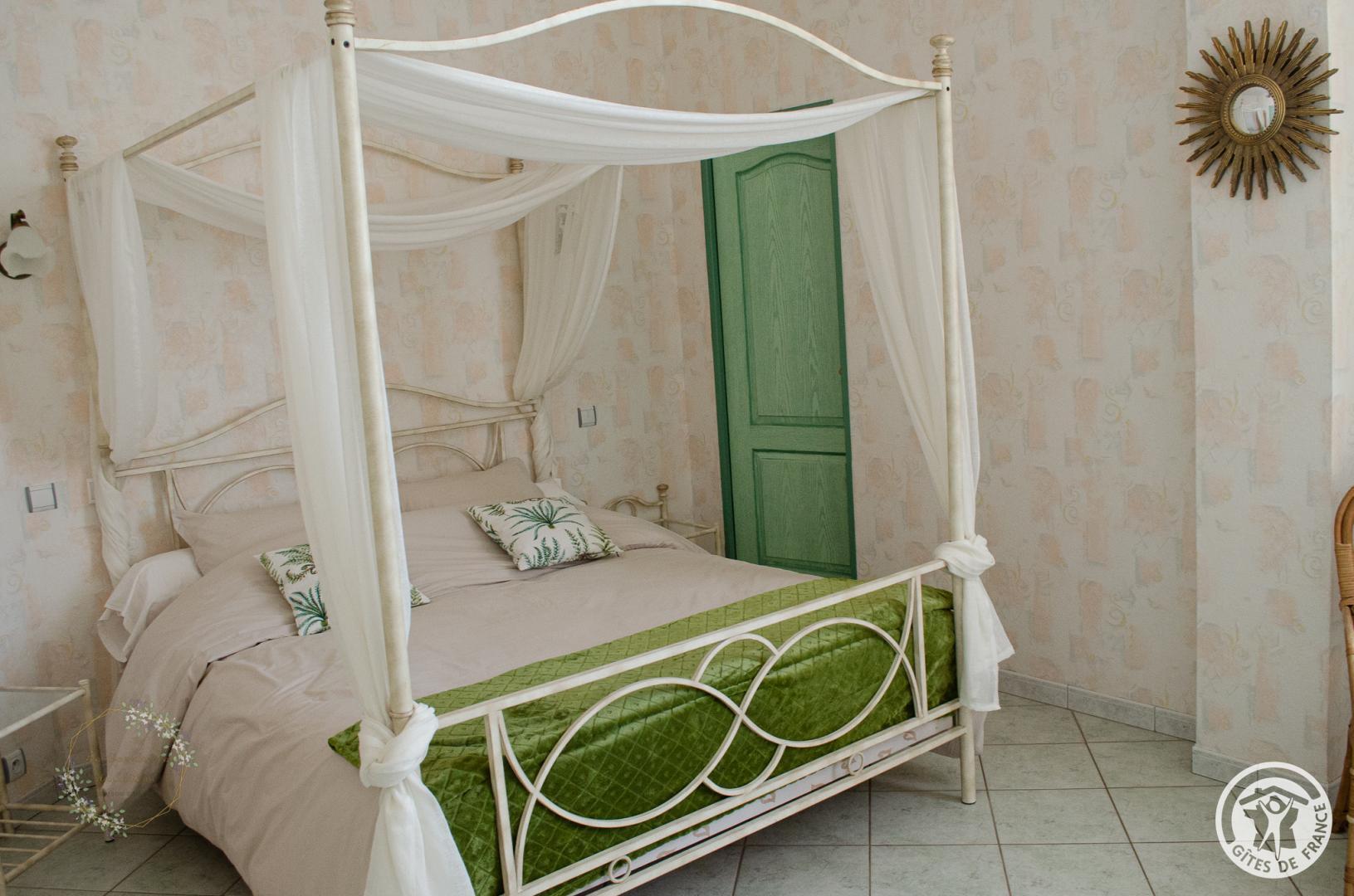 Les dépendances du Château