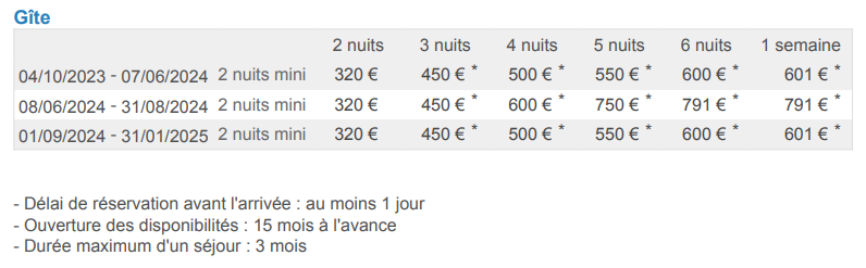 Gîte du Petit Bonheur, La Chapelle-Saint-Laurent - photo 5