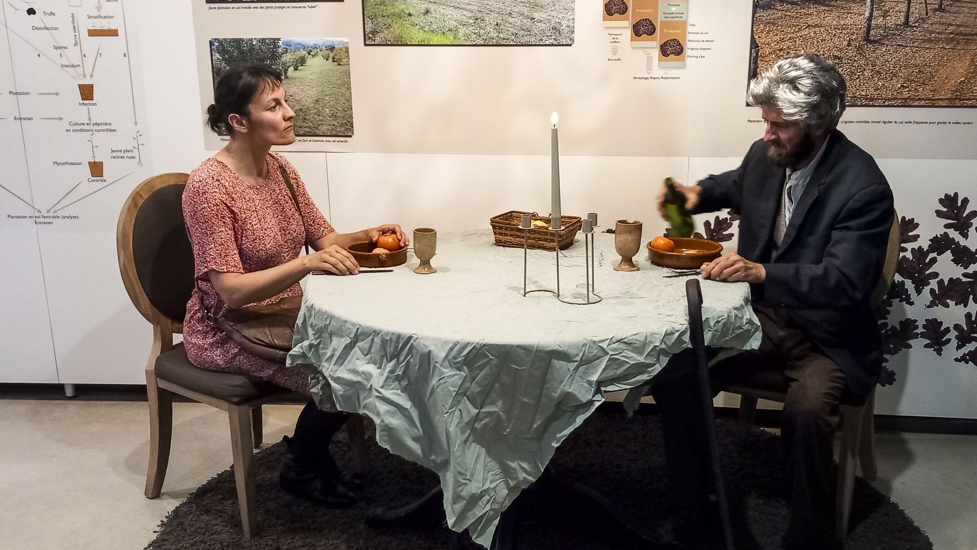 Visite théâtralisée : Écomusée de la truffe - Sorges - 30 novembre 2025 & 24 janvier 2026