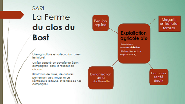 La Ferme du Clos du Bost — photo 2