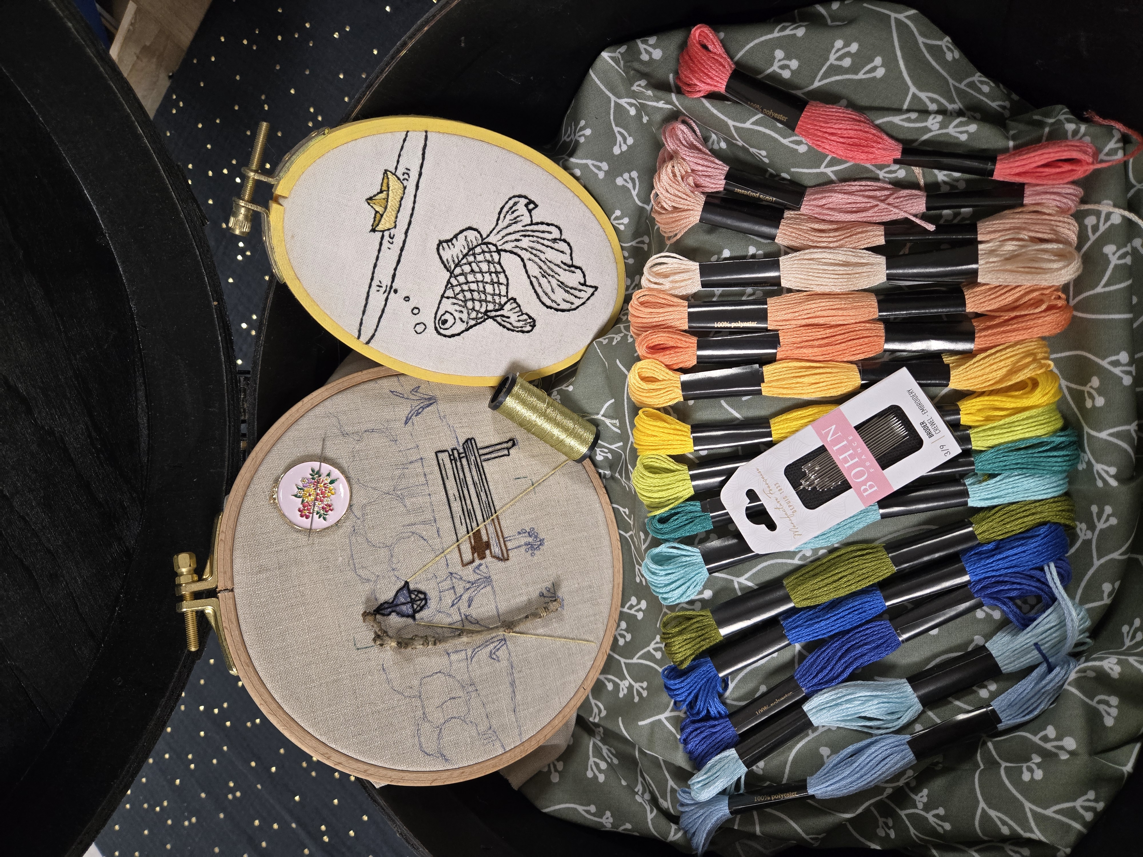 Atelier - Initiation broderie