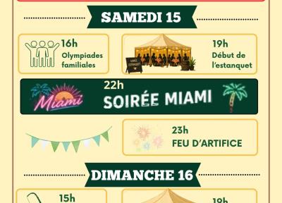 Fêtes d'Angaïs - Olympiades Familiales