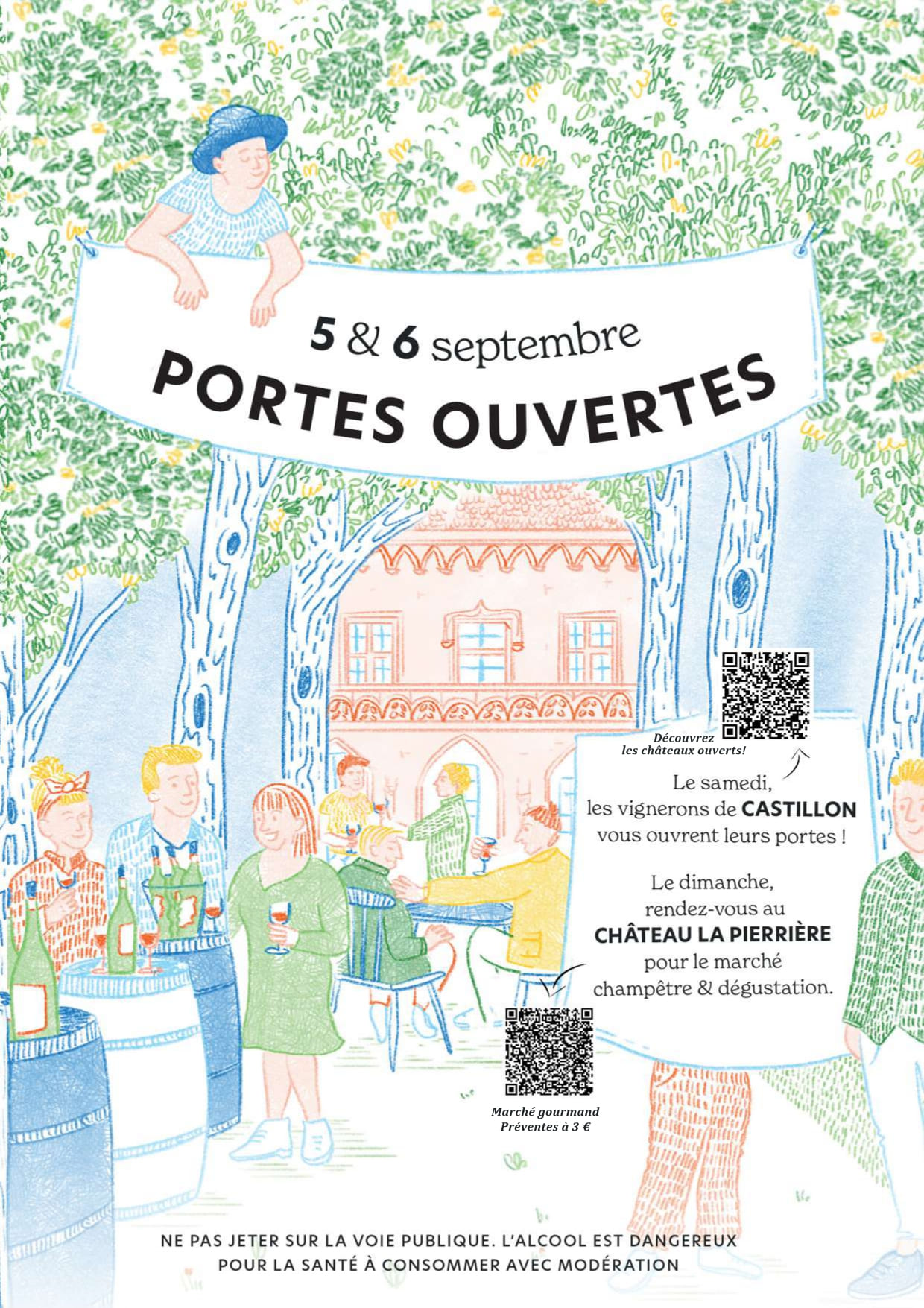 Portes Ouvertes Castillon Côtes de Bordeaux (Dimanche 6 Septembre)