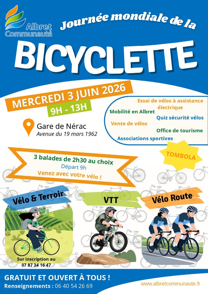 Journée mondiale de la bicyclette. — visuel événement