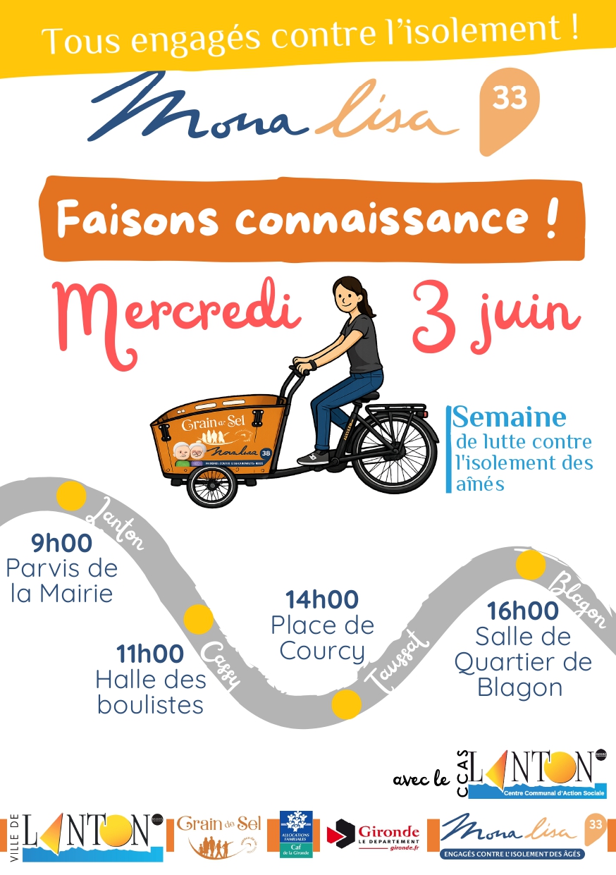 Mona Lisa: Faisons connaisance
