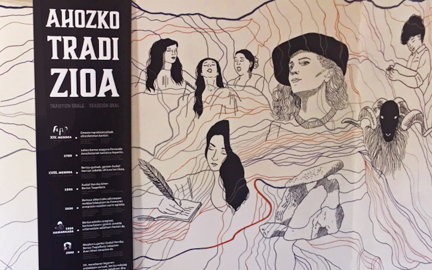 Centre d'Interprétation Amerikanoinea, Urepel - photo 4