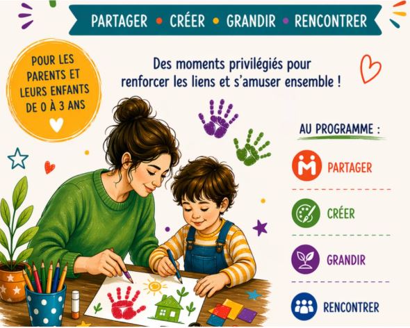 Atelier Parents-enfants