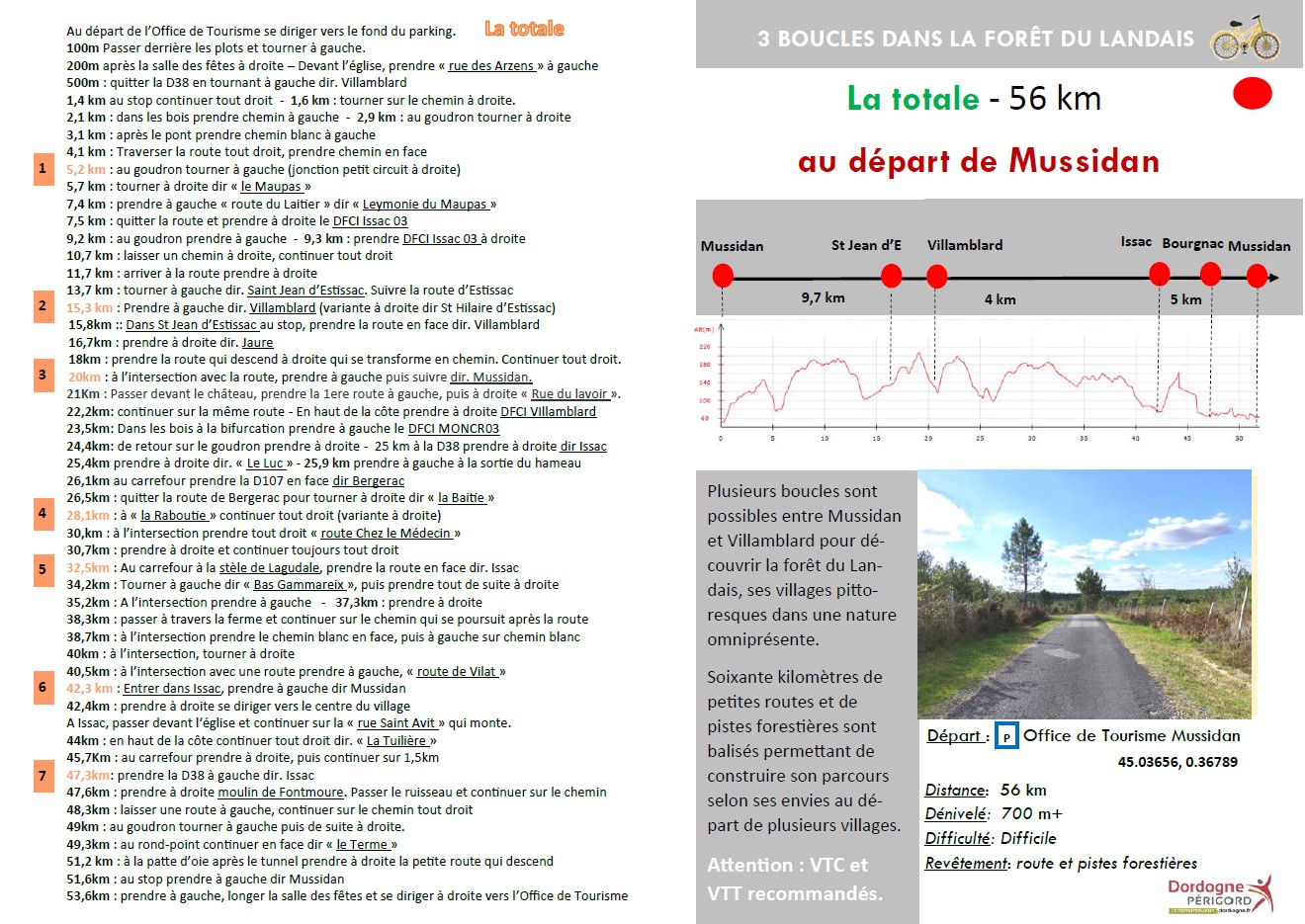 Boucle totale dans la Forêt du Landais - 56 km