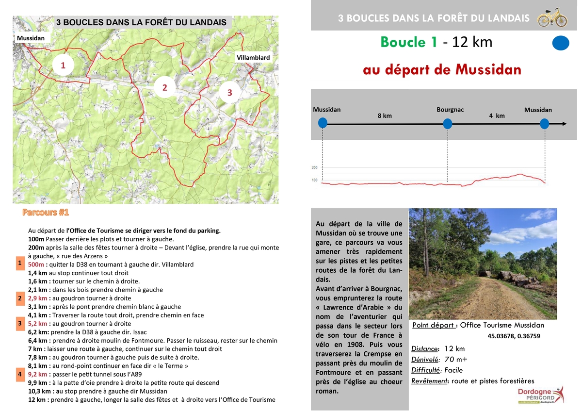 Boucle dans la Forêt du Landais au départ de Mussidan – 12 km