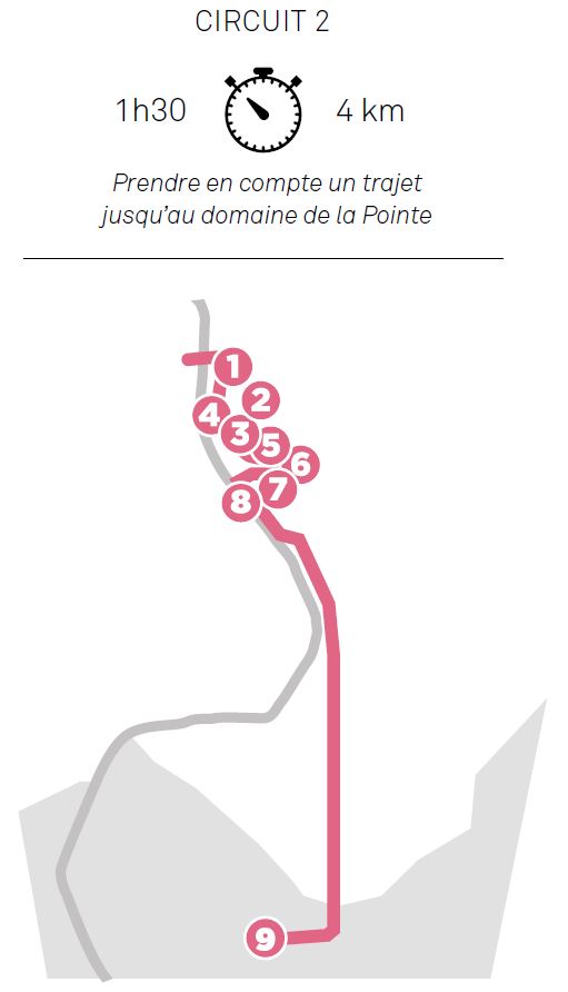 Capbreton, son bourg, son village