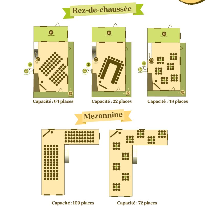 Location de salles à la Ferme de Fardissou