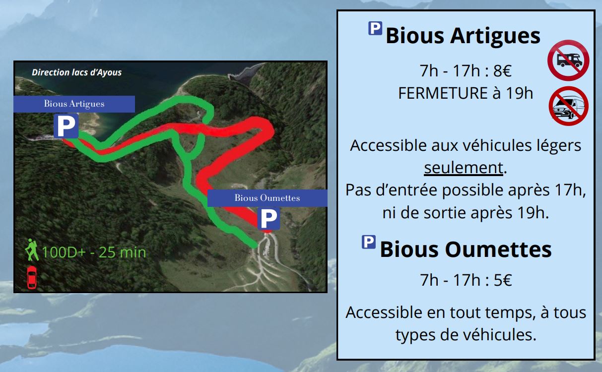 Parking de Bious-Artigues