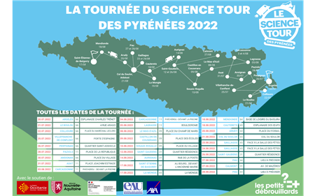 Science tour des Pyrénées au Baïgura