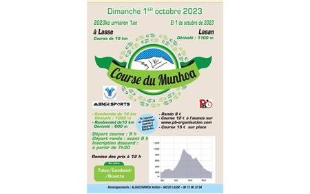 Course du Munhoa Course du Munhoa