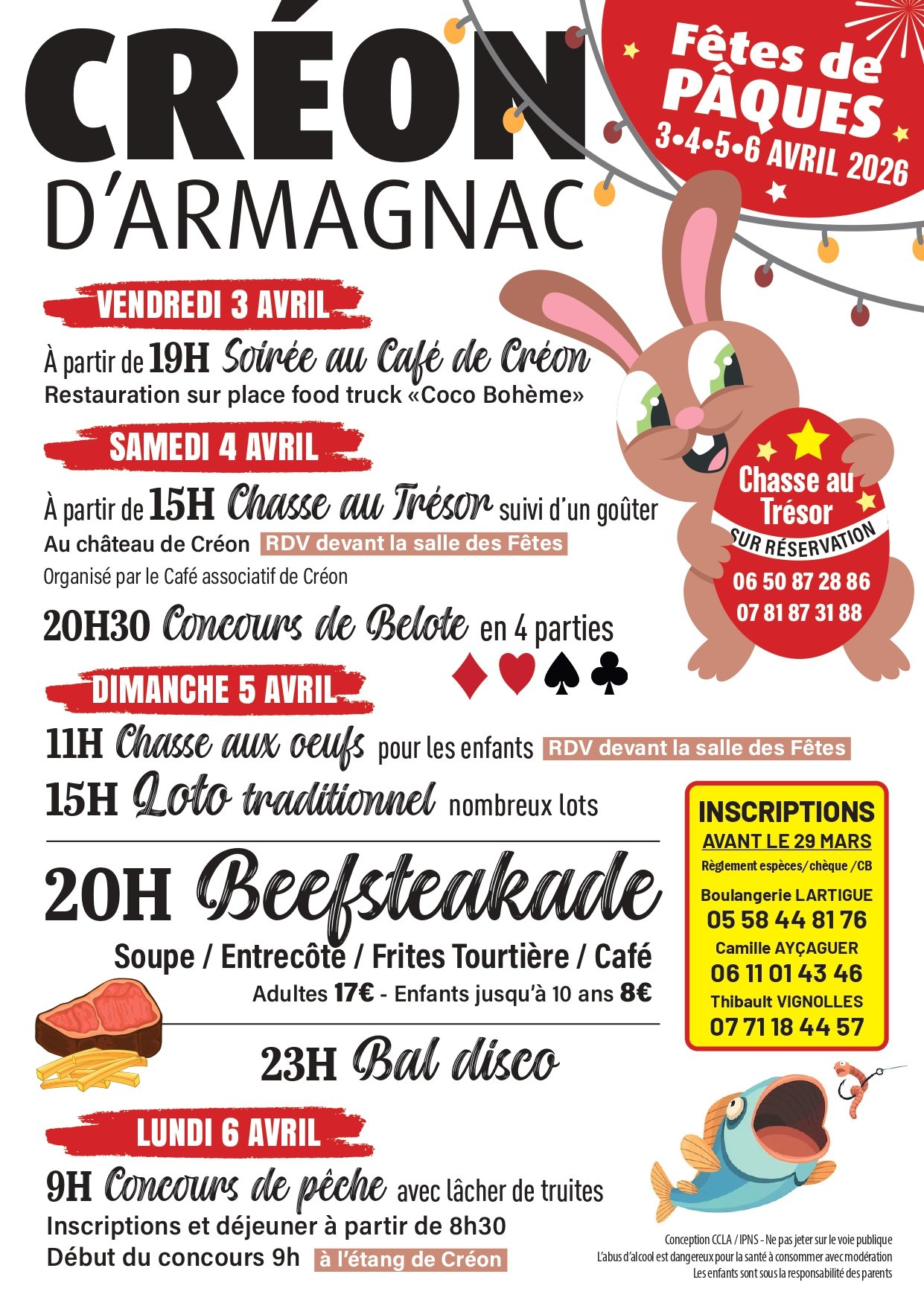 Fêtes de Pâques