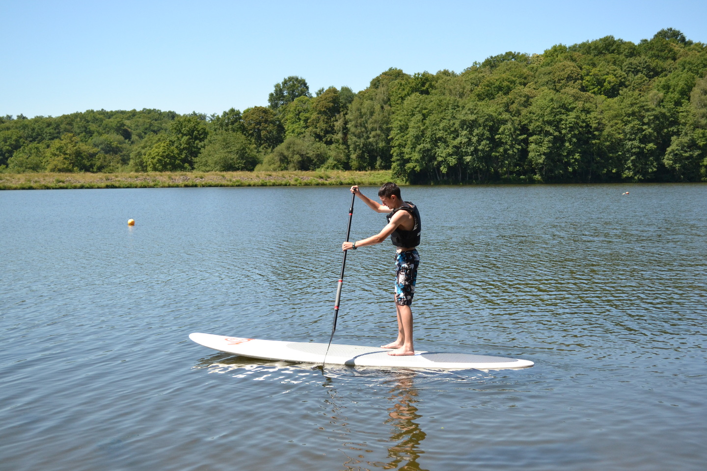 Eté actif - stand up paddle, Angoisse