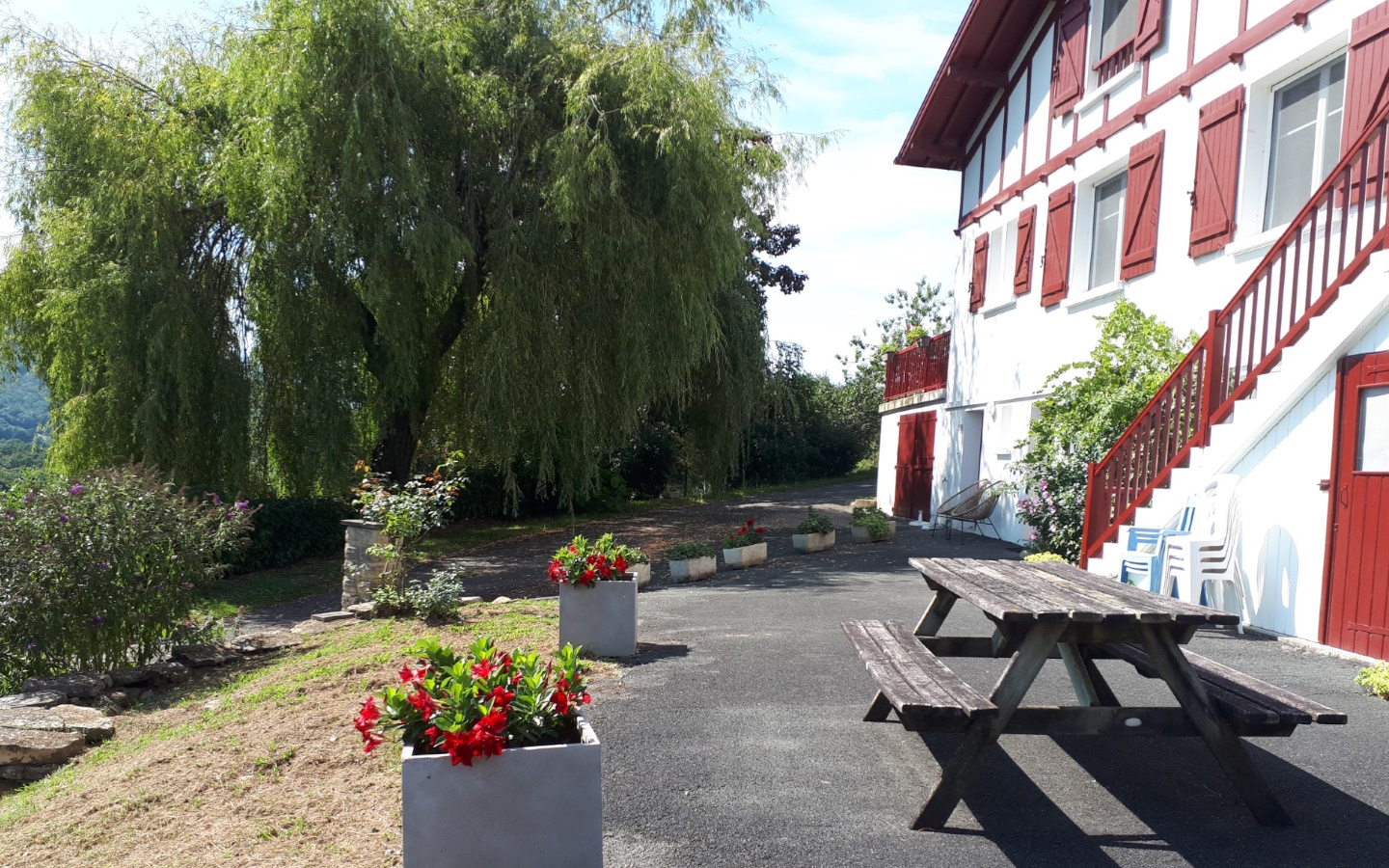 Monsieur Bernard EYHARTS "Gaineko Etxea"