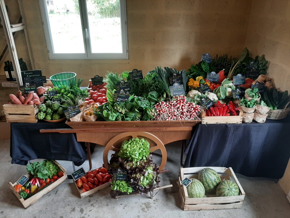 Ferme des Deux Mains