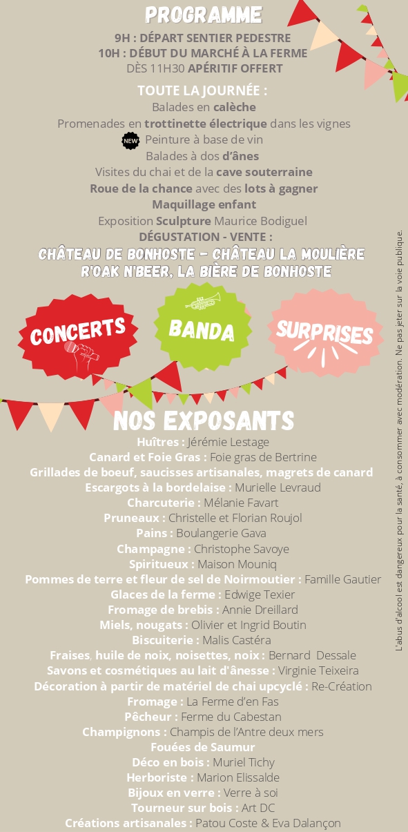 Marché à la ferme château de Bonhoste