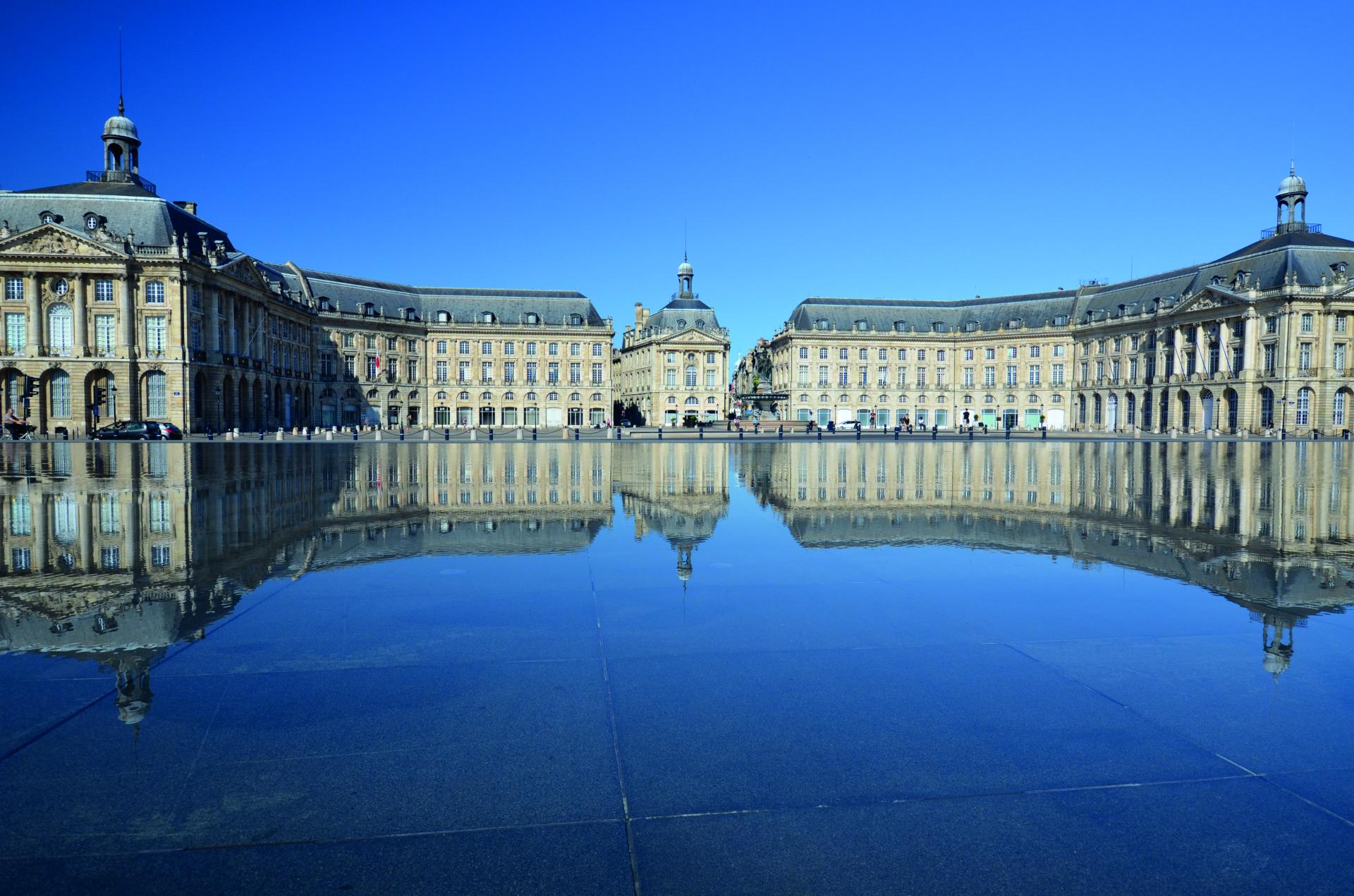 Bordeaux Travel