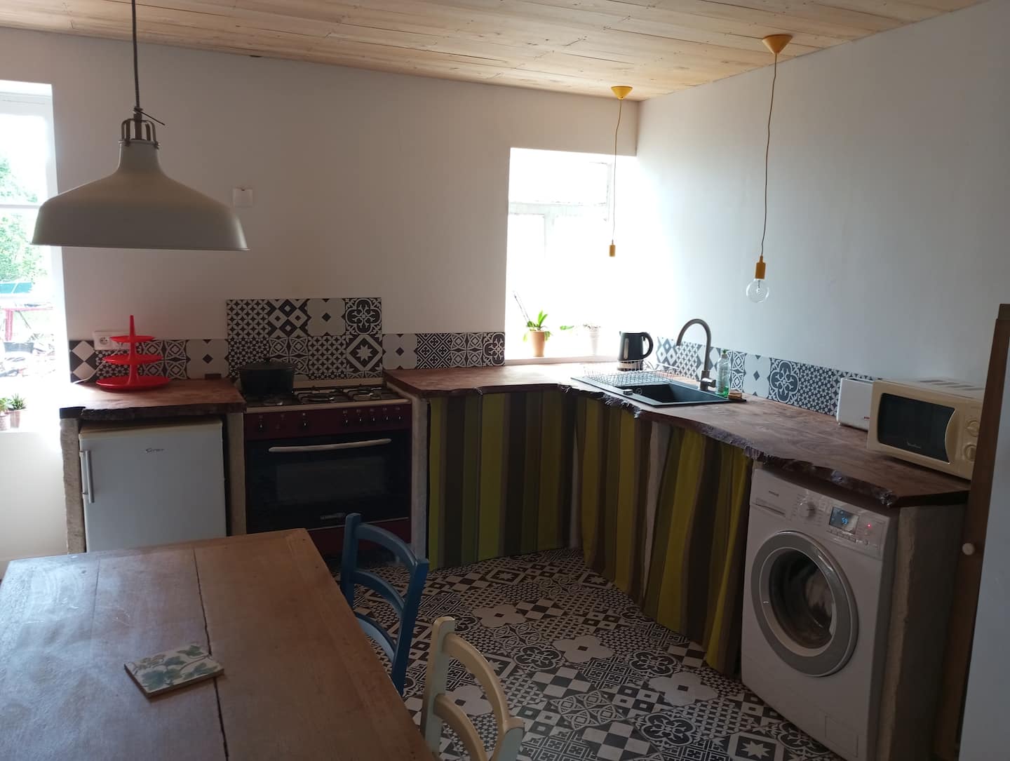 Gite du Bollet, Douchapt