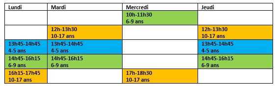 Ecole d'Acrobatie du Spectacle Arts du Cirque Hendaye