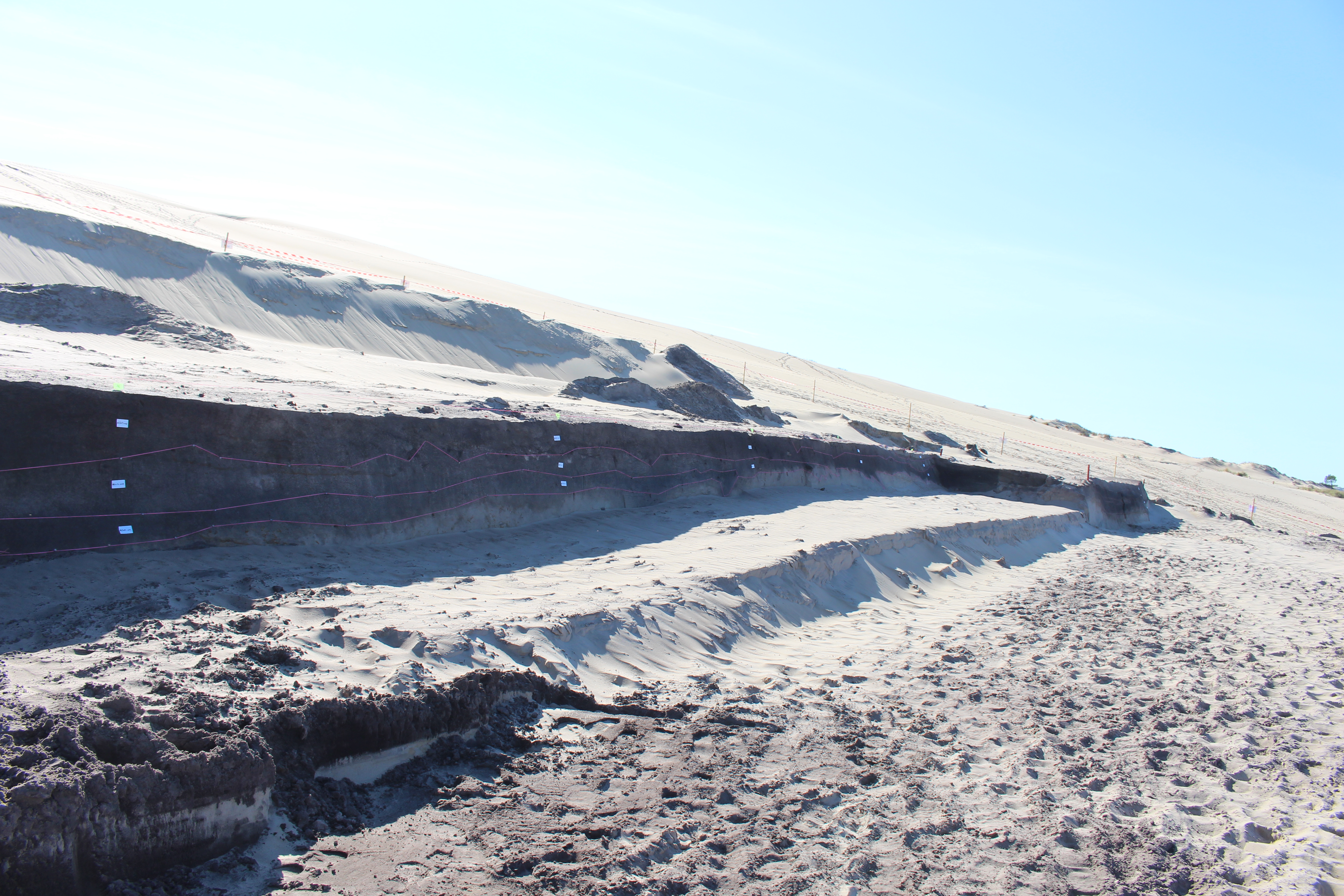 4000 ans d&rsquo;histoire à la Dune du Pilat