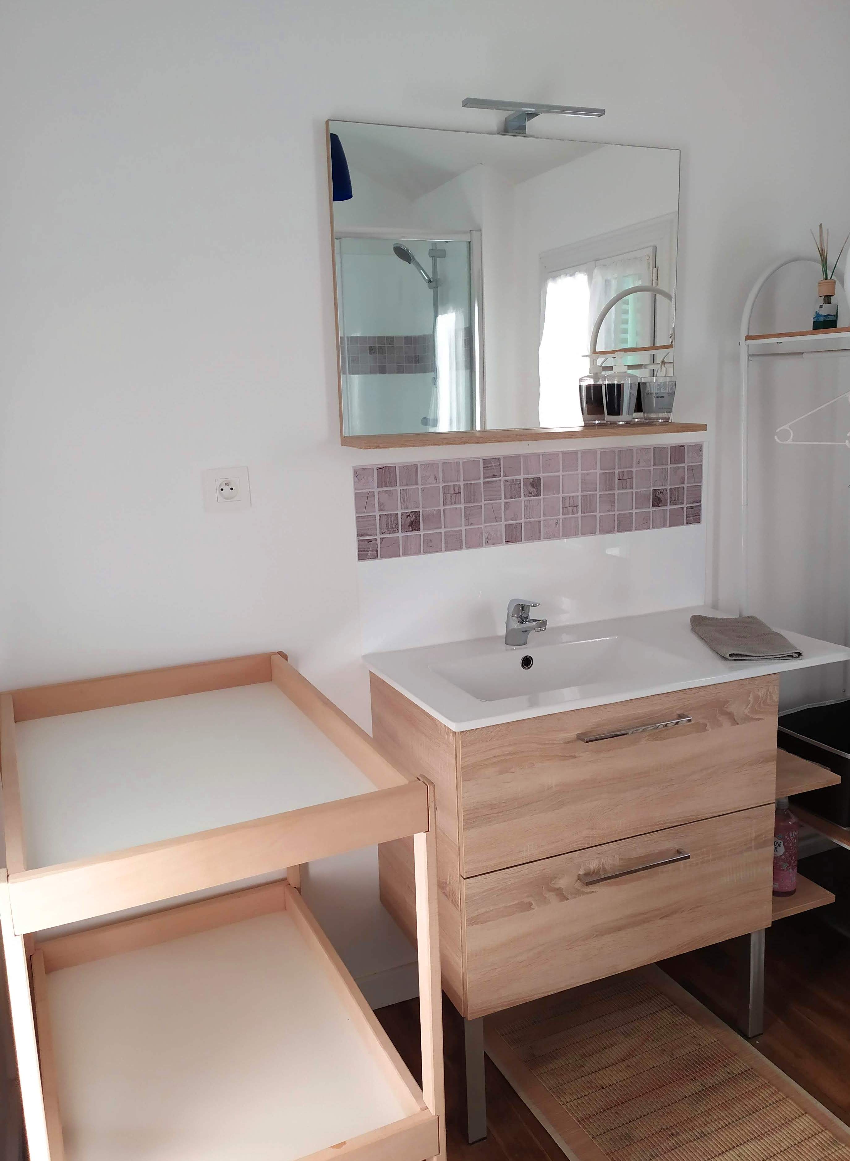 Les Hortensias, Anché