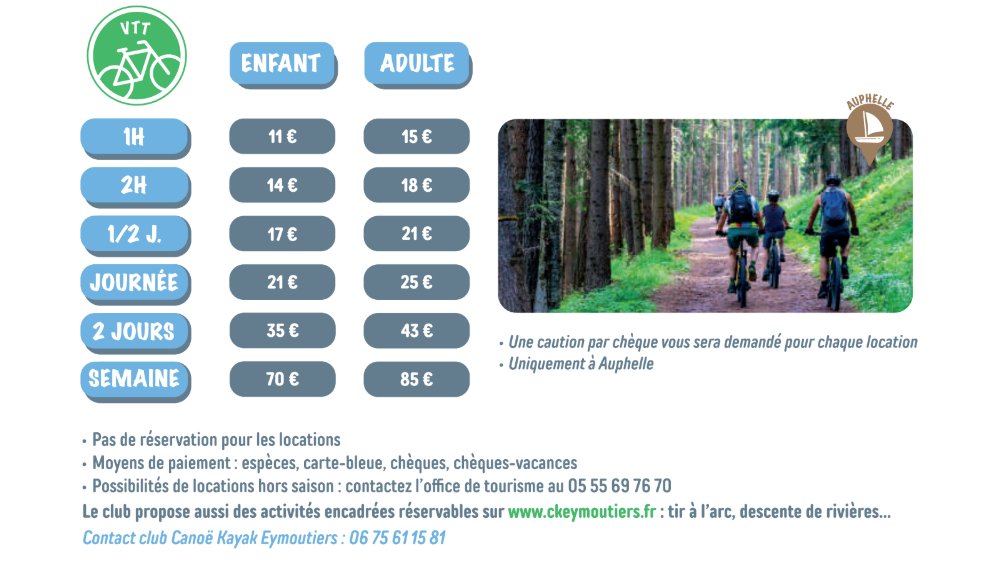 Location VTT Auphelle