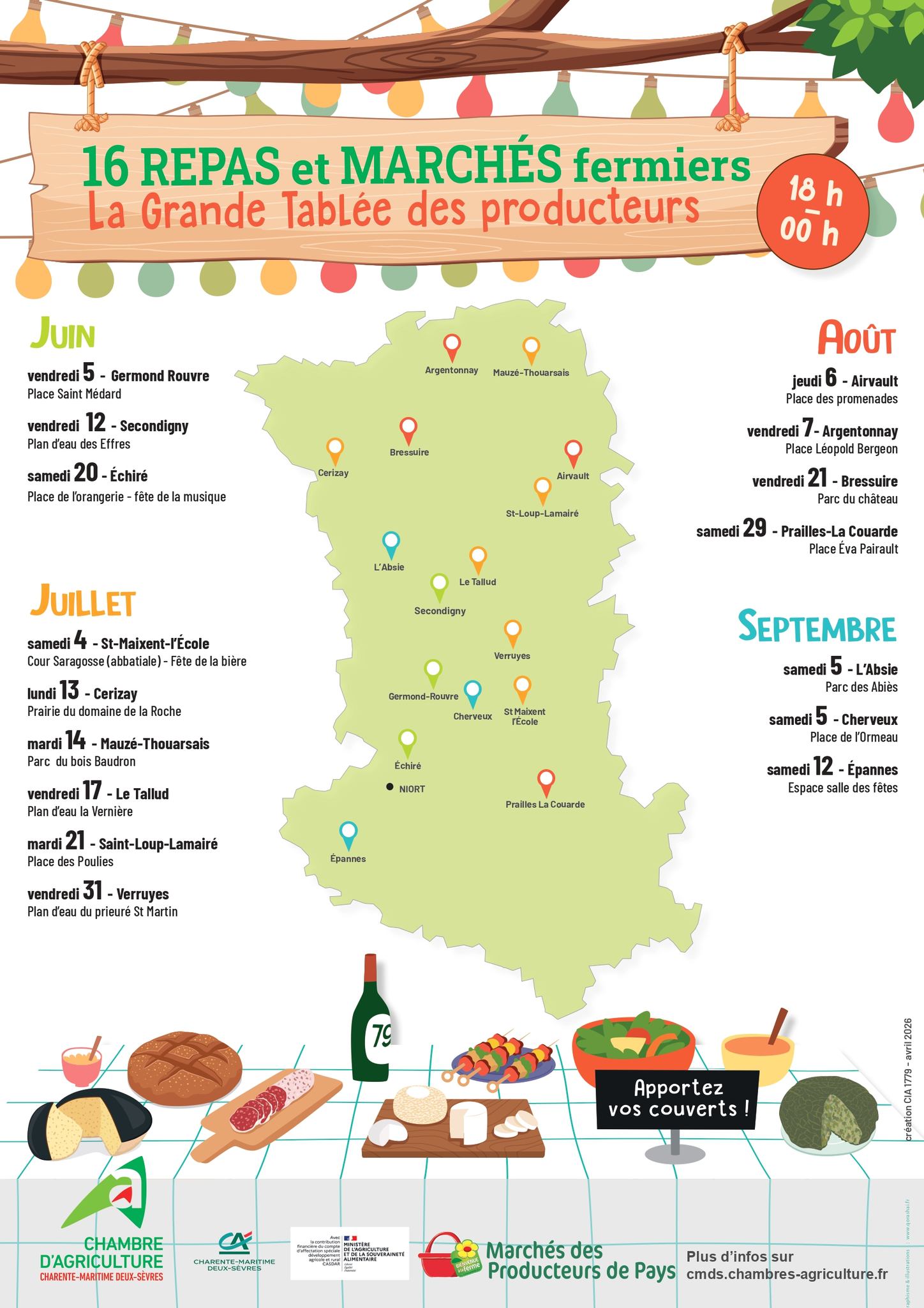 Marché des producteurs de Pays