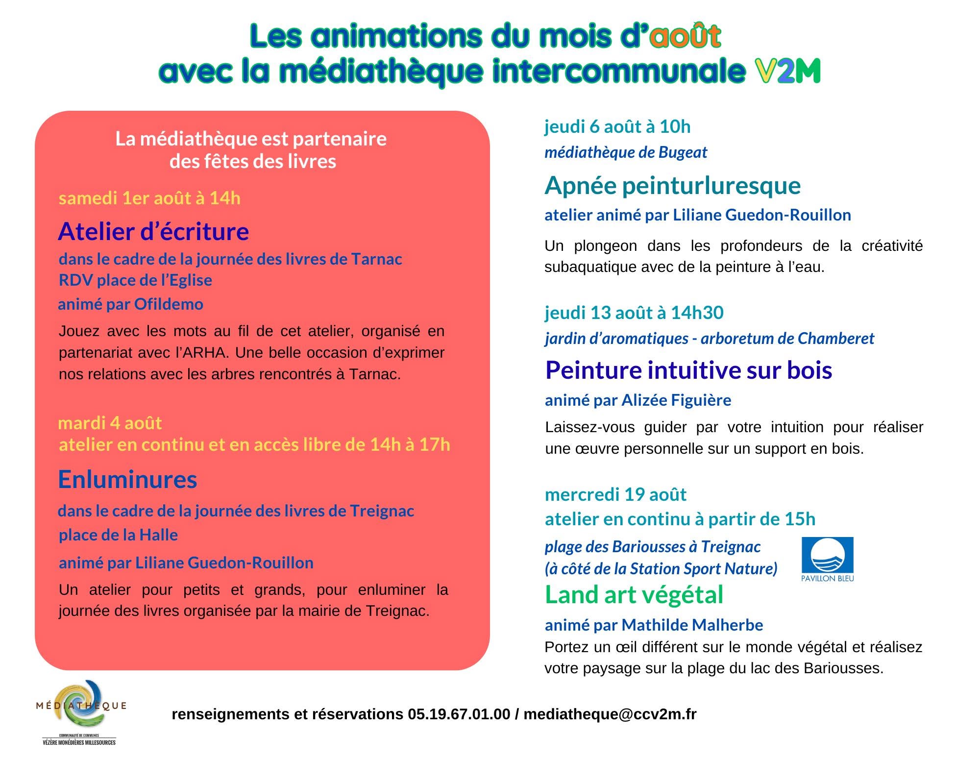 Médiathèque : Peinture intuitive sur bois
