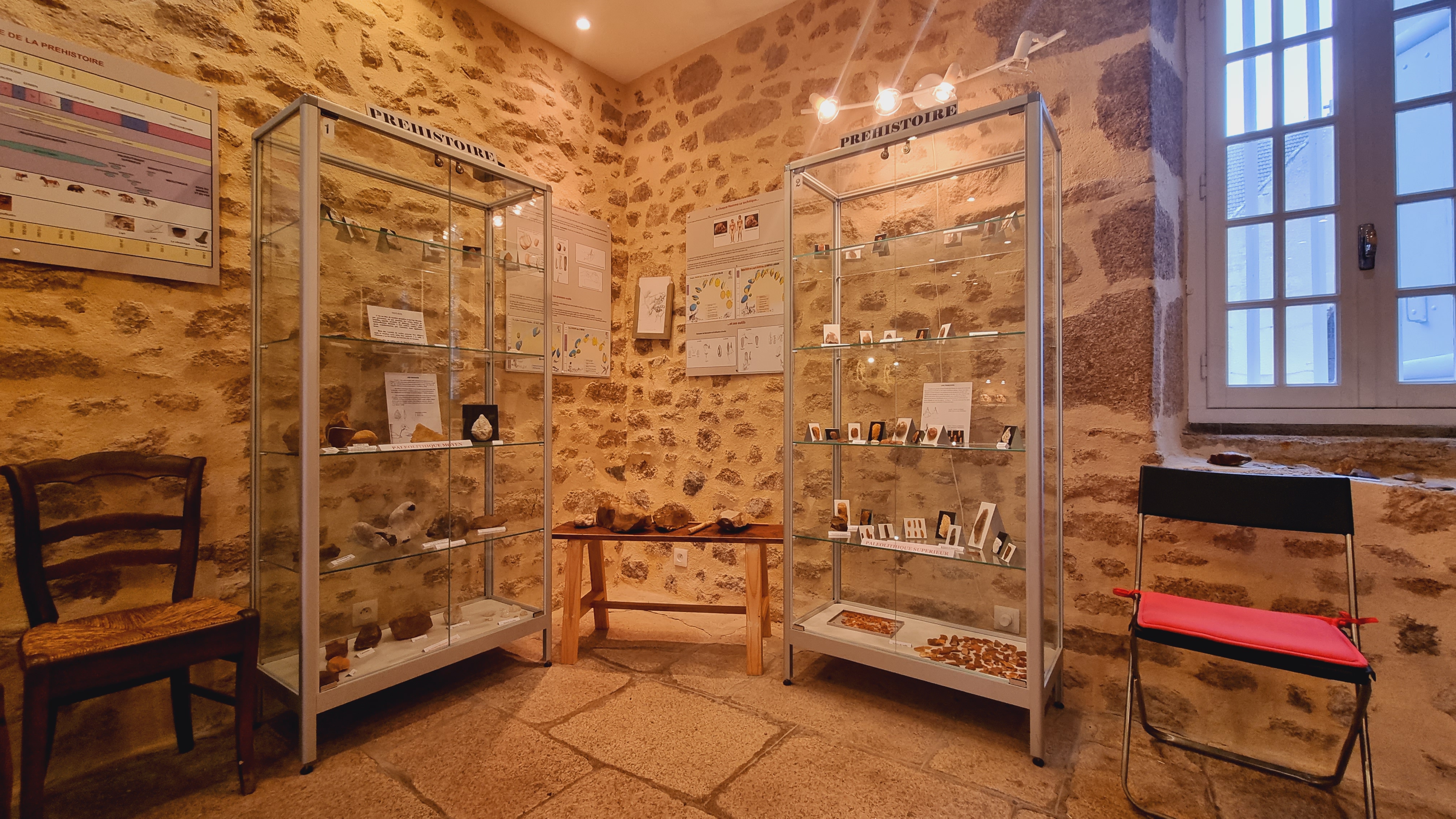 Musée archéologique Michel Gallemard, Clugnat