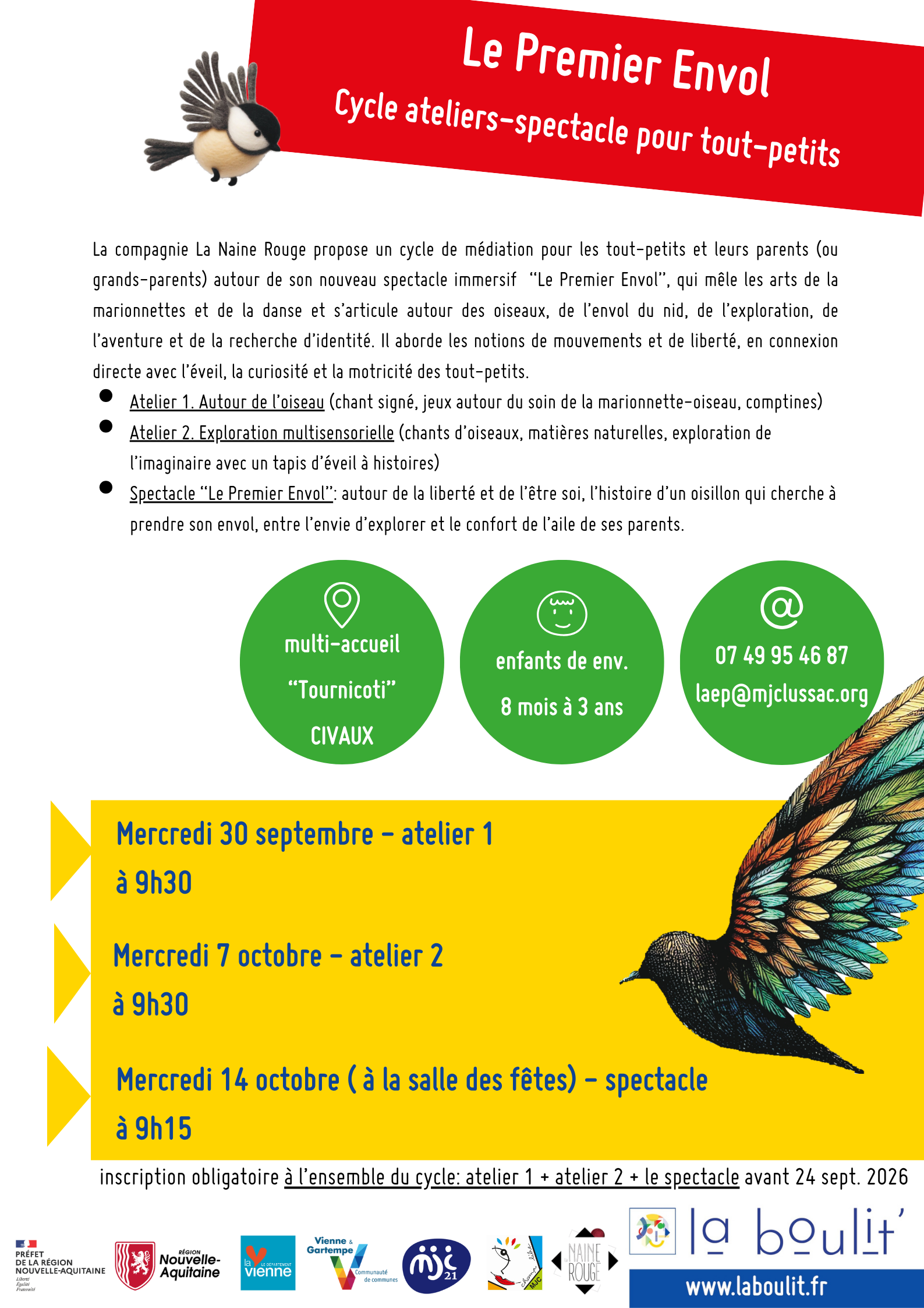 Cycle d'ateliers de médiation "Le Premier Envol"