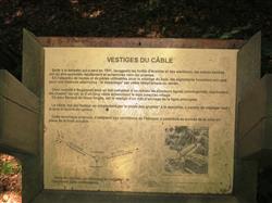 Plaque vestiges du cables TS
