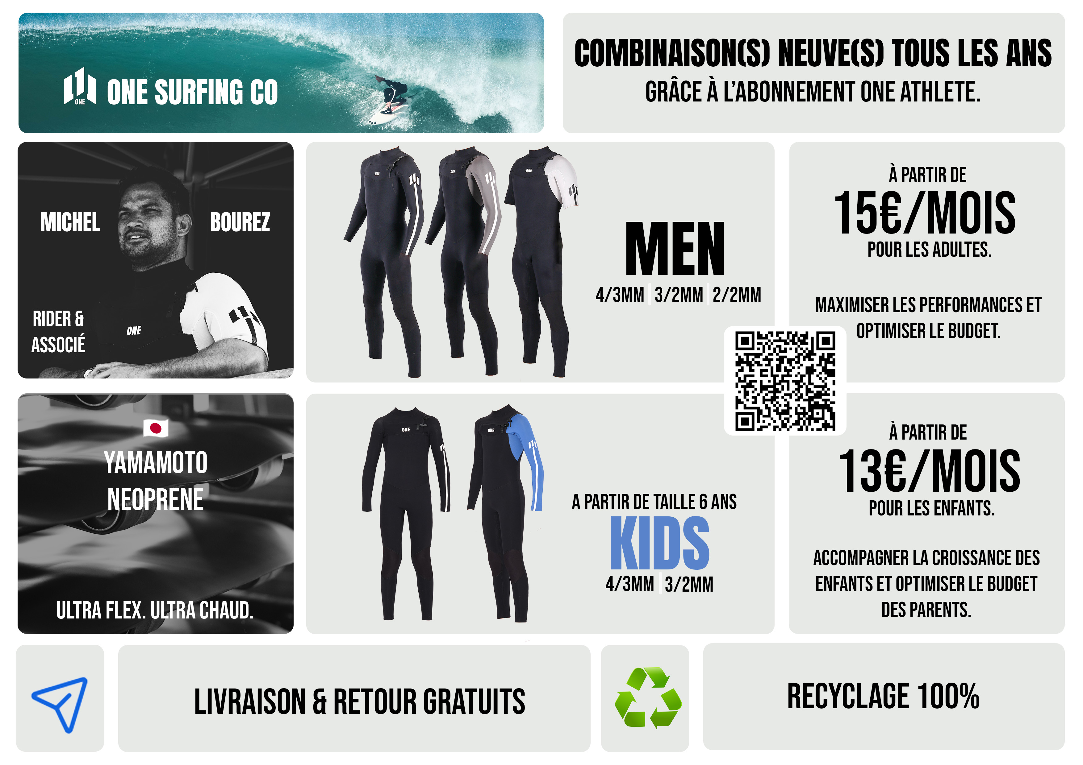 ONE SURFING CO — photo 3