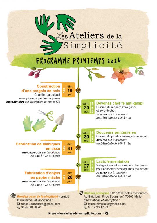 Atelier : Lactofermentation — visuel événement