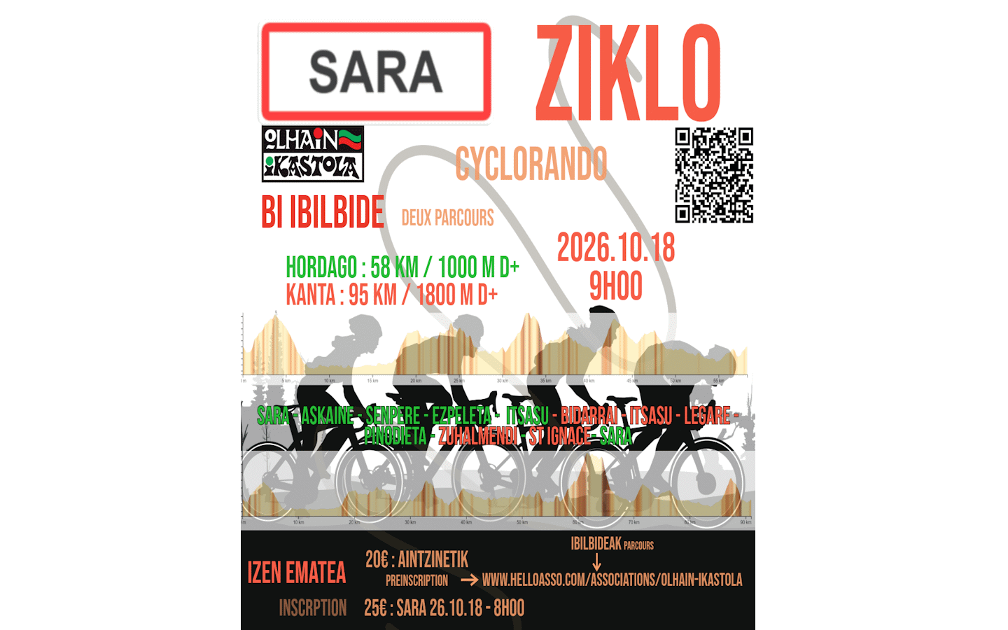 Sare Cyclorando — visuel événement