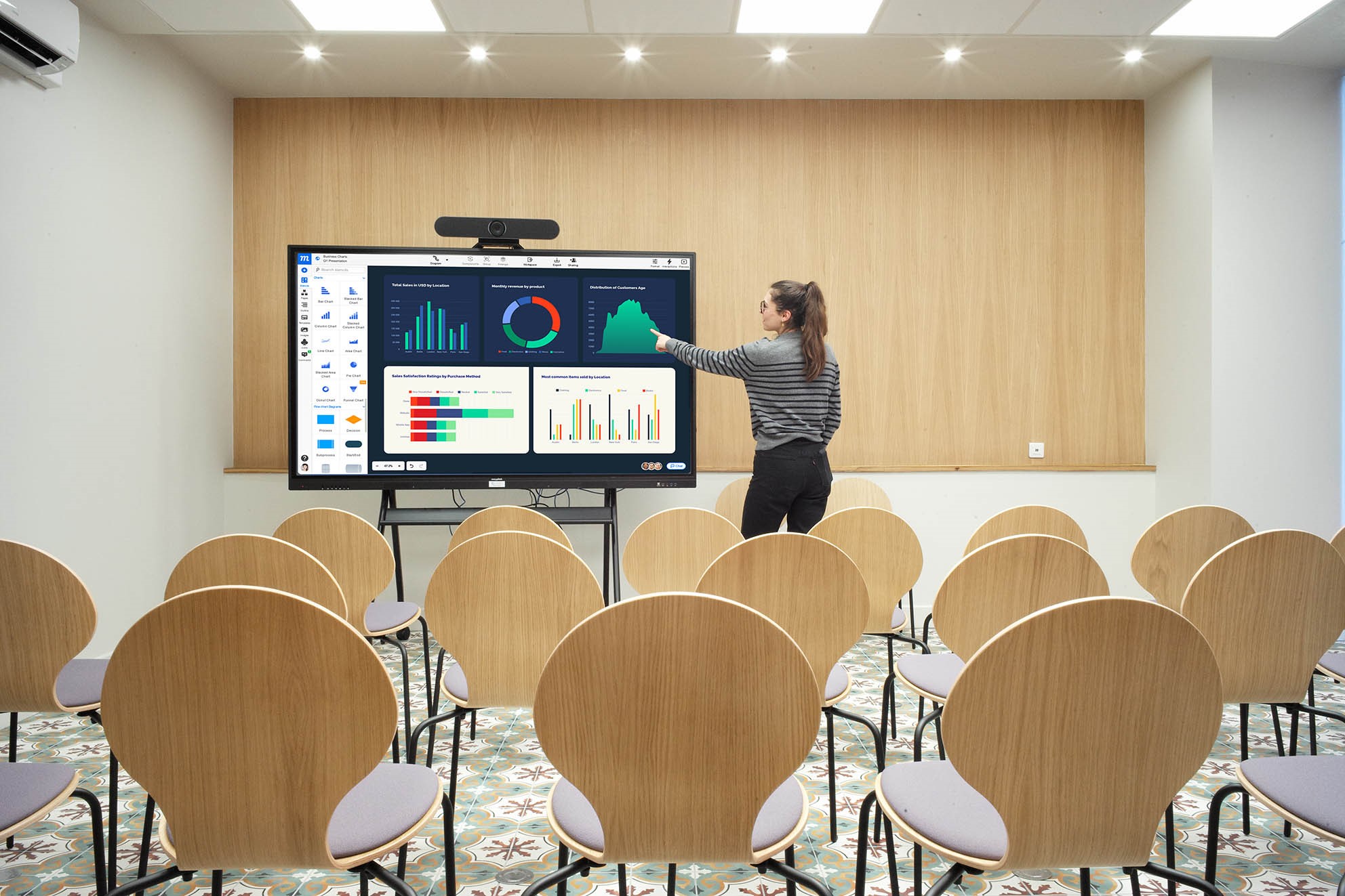 Hôtel de l'Europe, Poitiers - photo 6