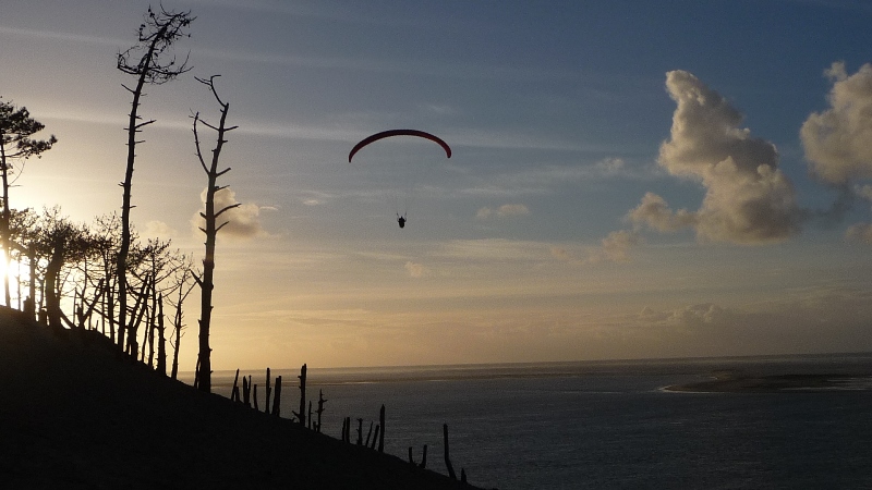 Sud Ouest Parapente