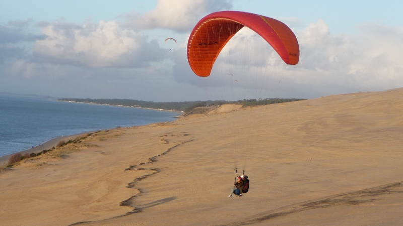 Sud Ouest Parapente