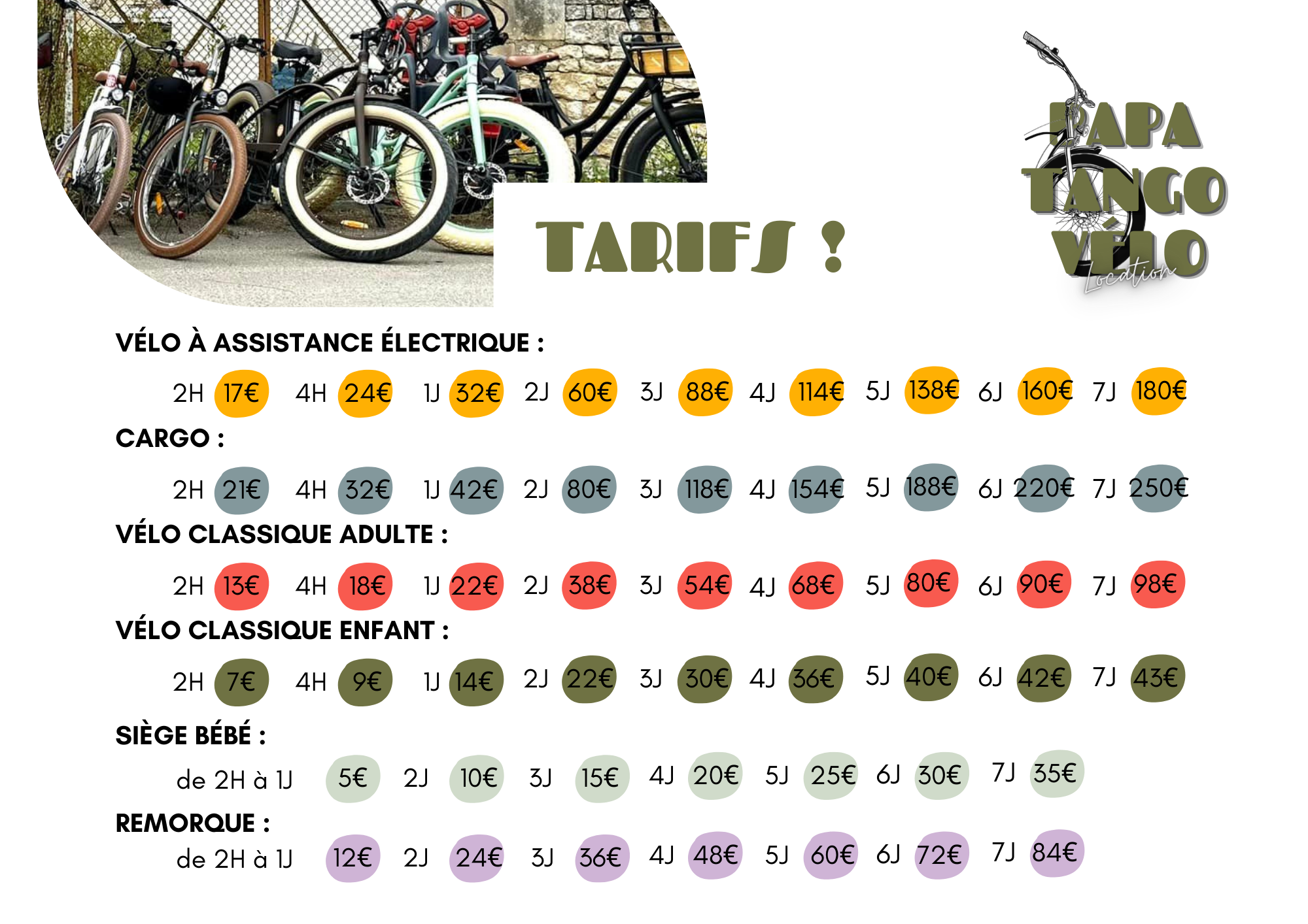 Papa Tango Vélo - photo 2