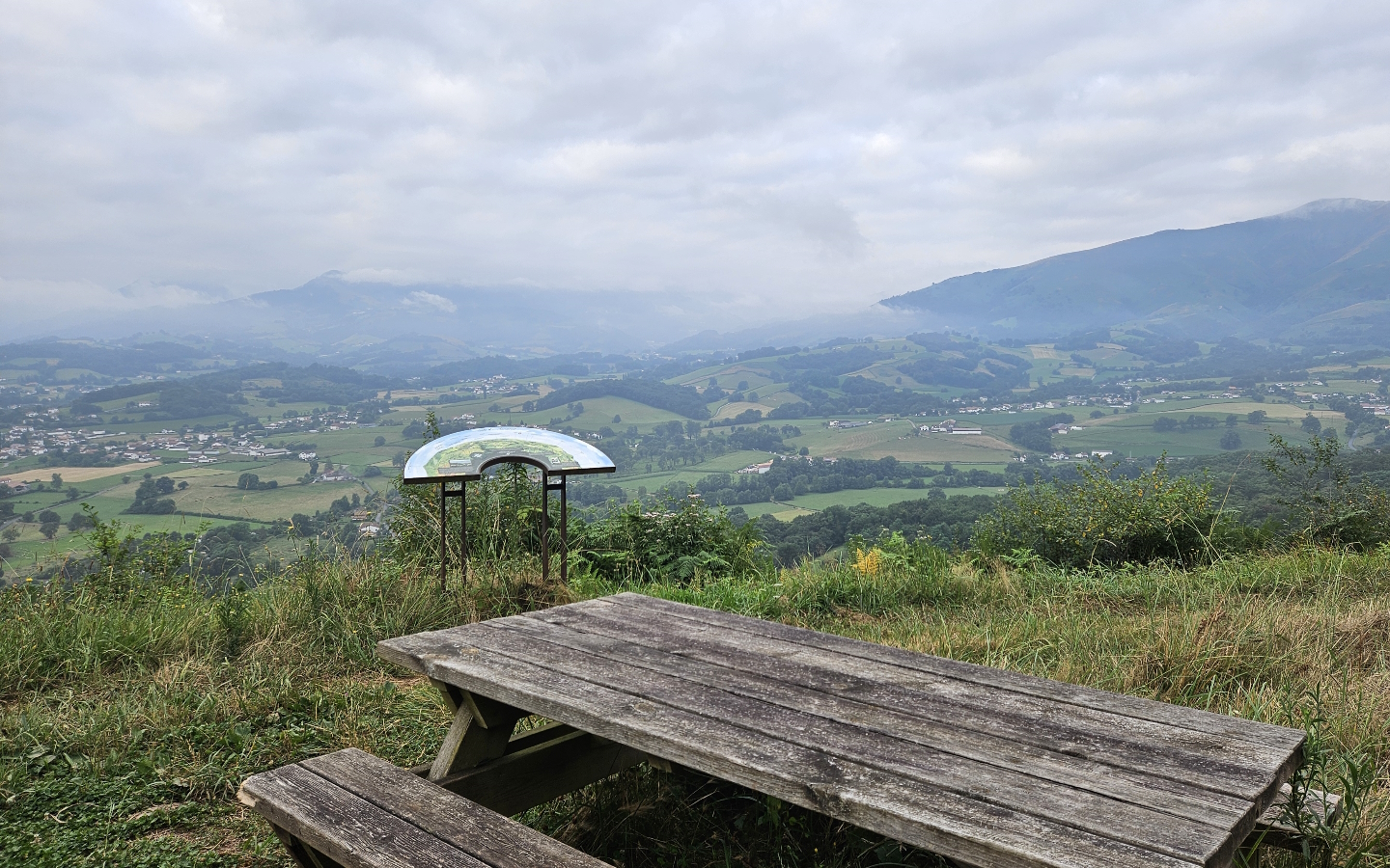 Table d'orientation Itarako d'Ascarat