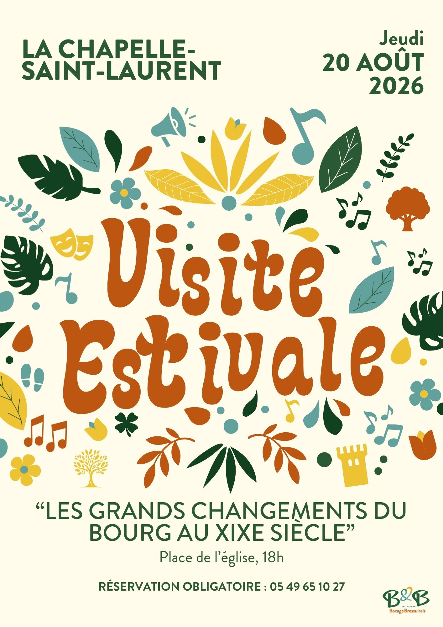 Visites Estivales 2026 - Les grands changements du bourg au XIXe siècle - La Chapelle-Saint-Laurent