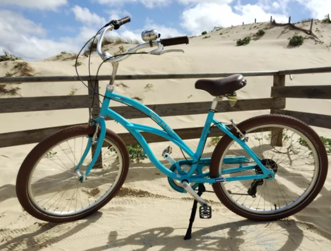Cycles en Born