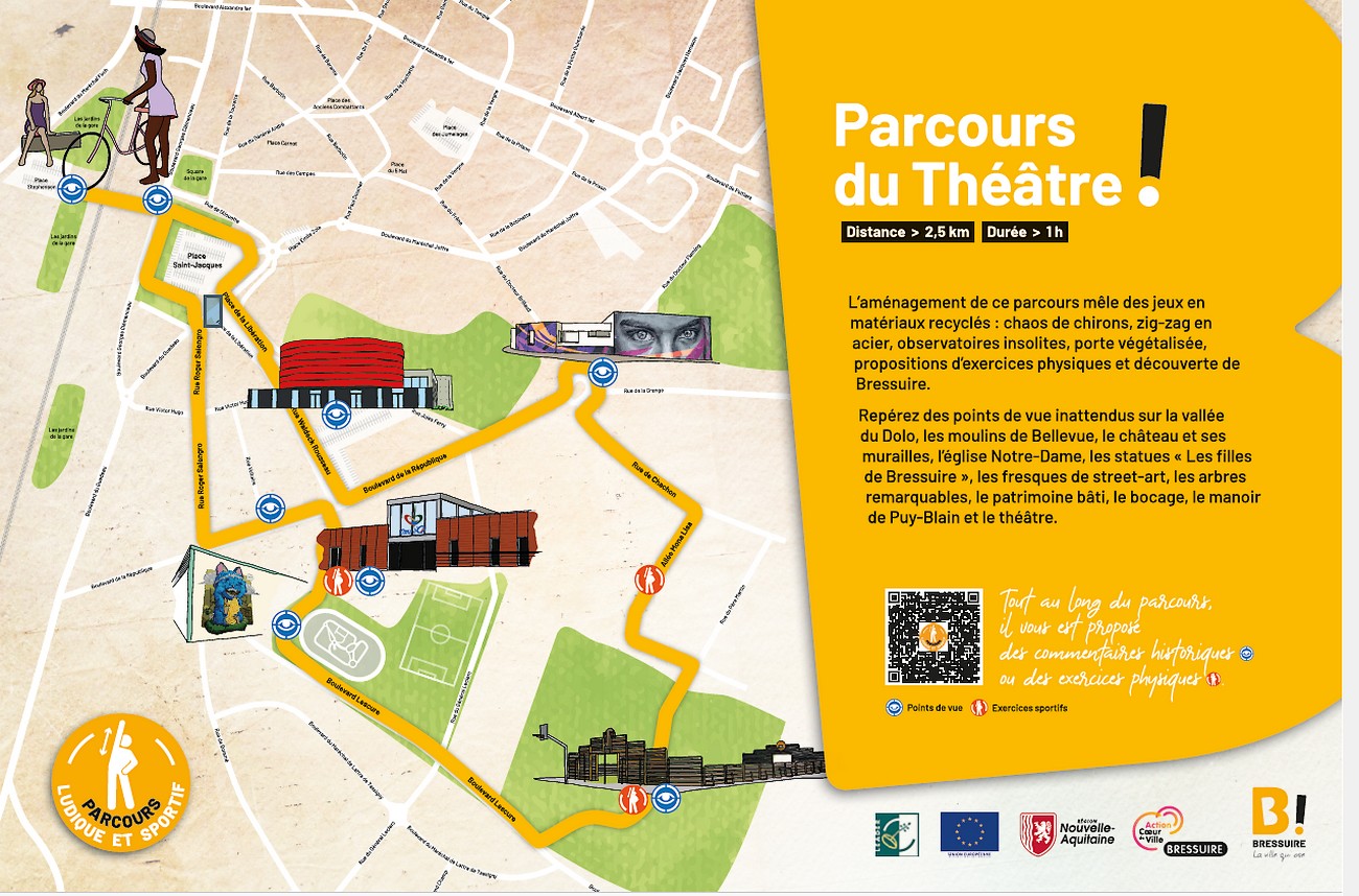 Bressuire - Parcours du Théâtre
