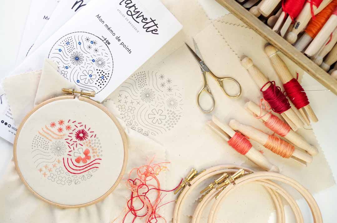 Atelier - Mon mémo de points de broderie