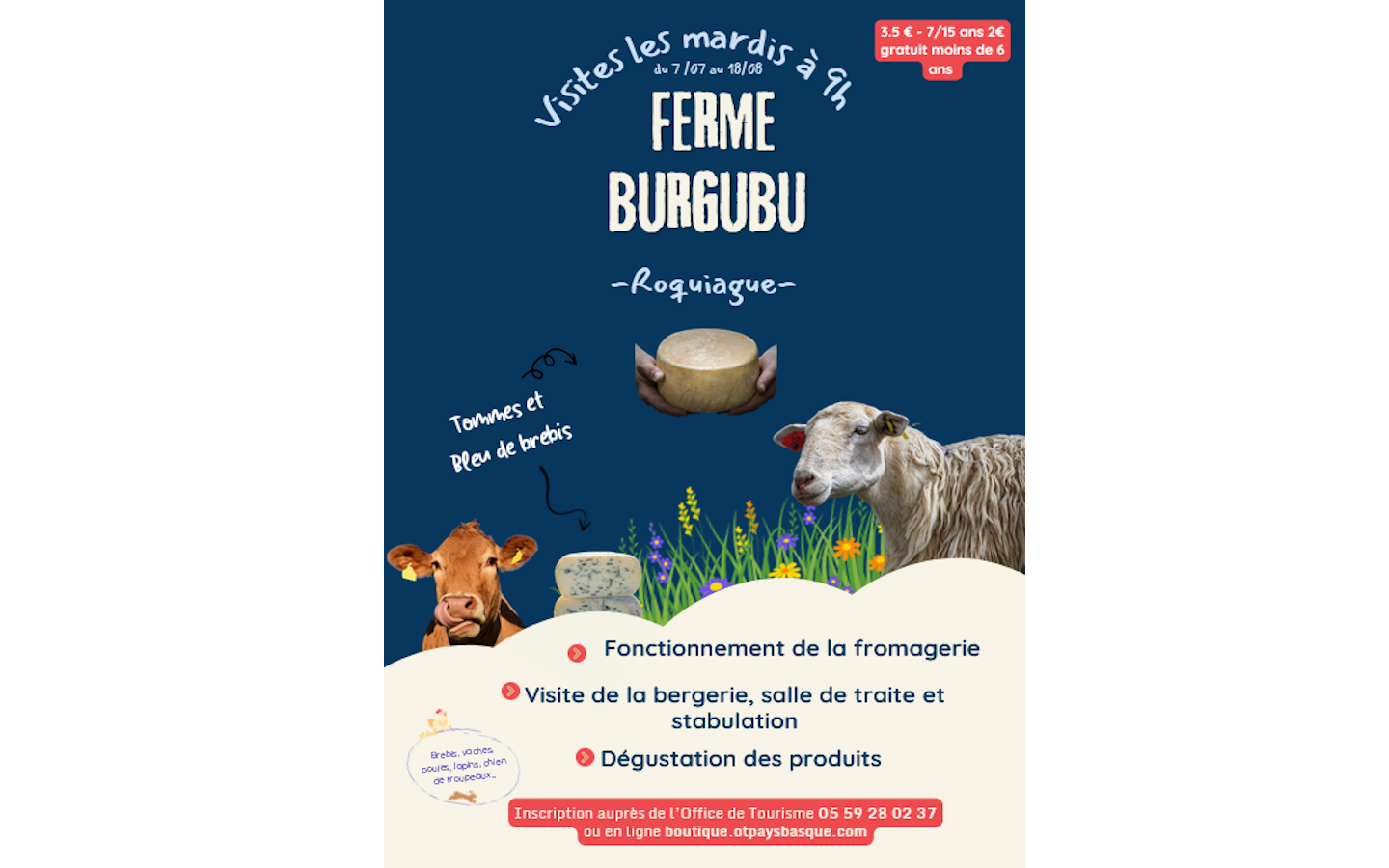 Visite de la ferme Burgubu