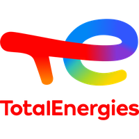 Total Relais du Poitou - station service